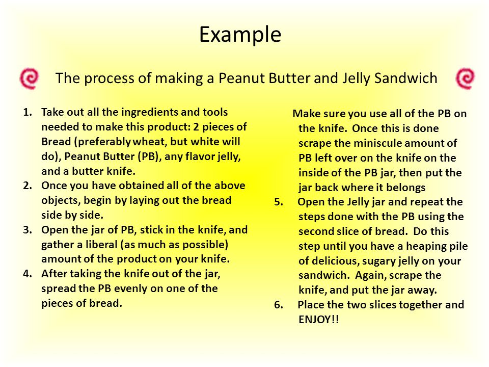 The Journey of a Ham and Cheese Sandwich Essay Sample
